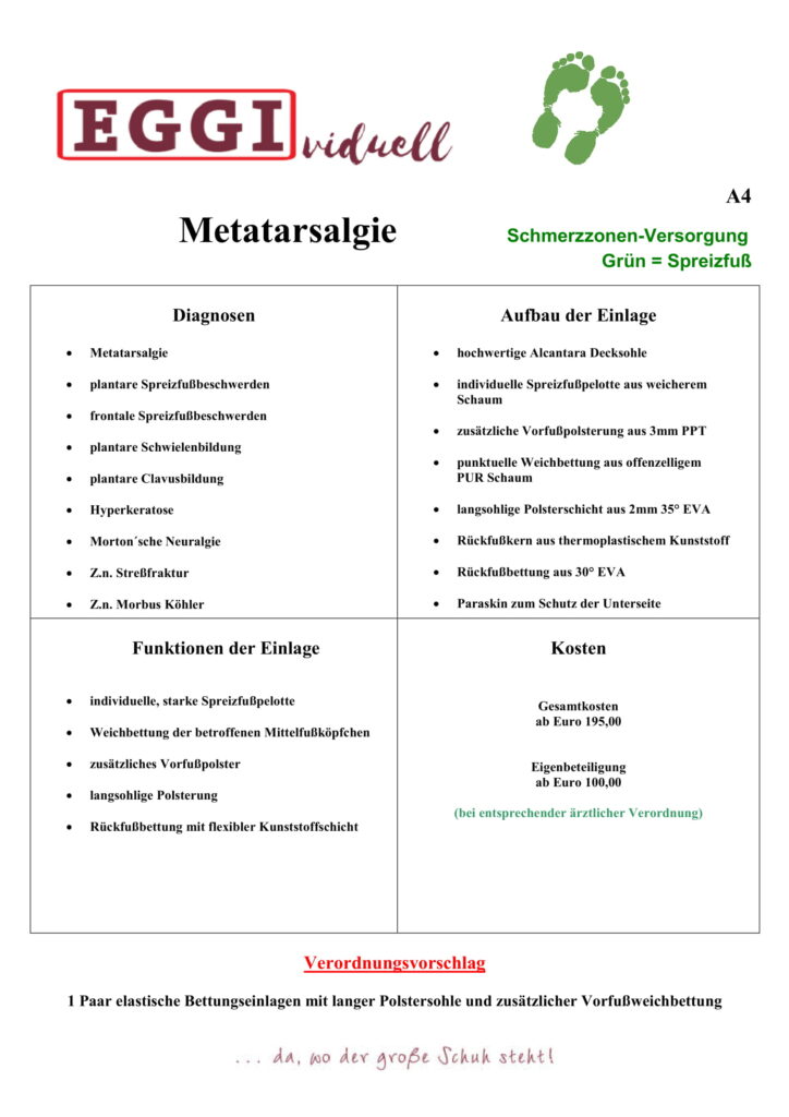 A4 Metatarsalgie Eggividuell-1