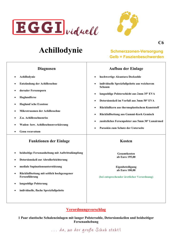 C6 Achillodynie Eggividuell-1